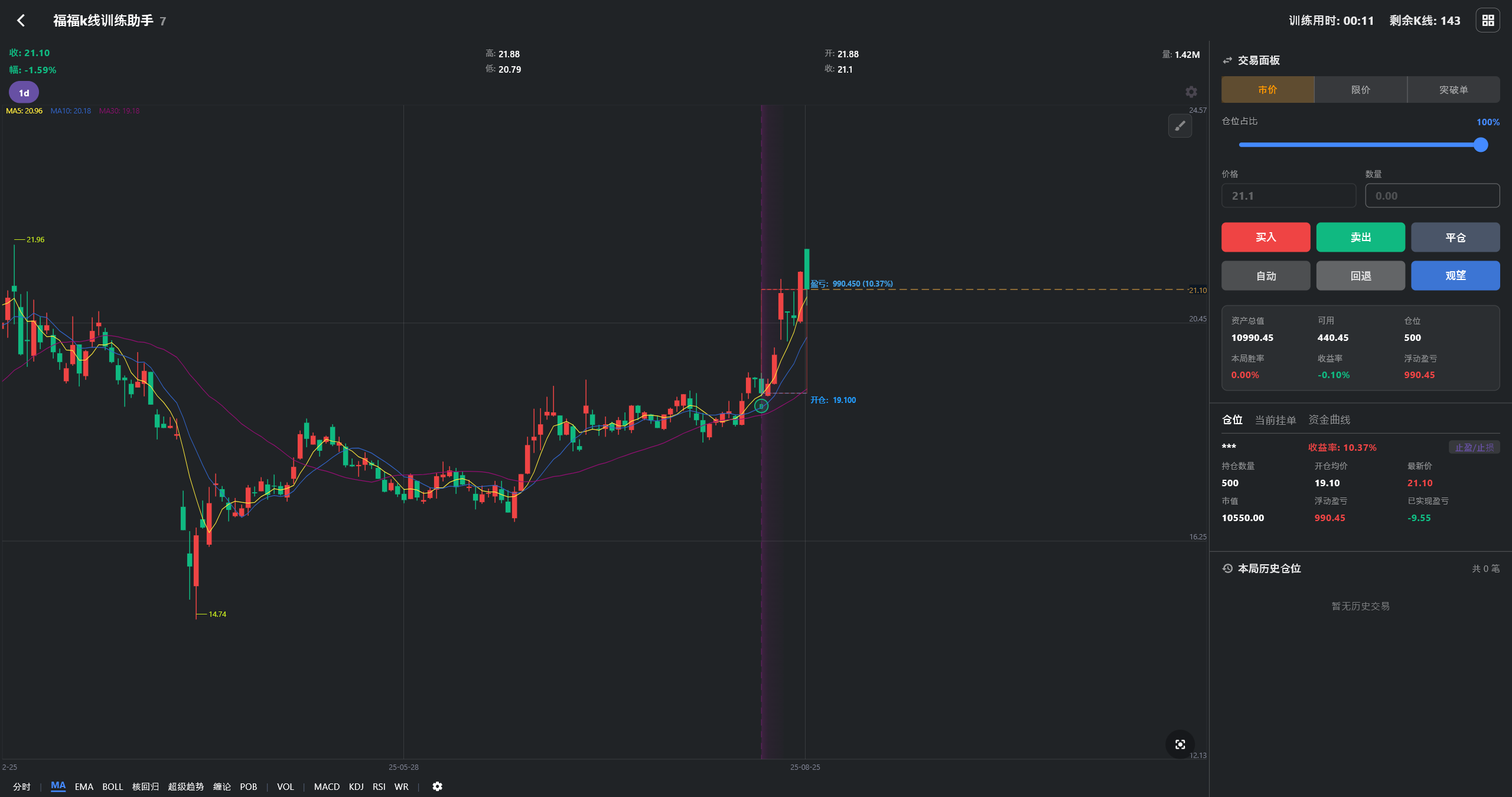 福福K线桌面端界面